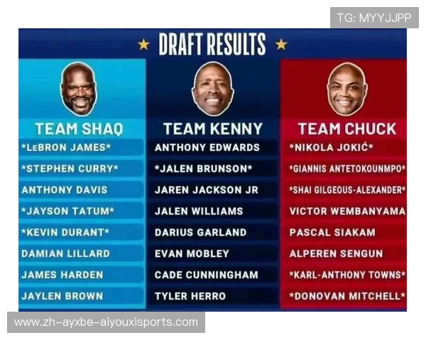 NBA直播赛程安排如何,球迷如何实时跟进 NBA直播赛程安排如何,球迷如何实时跟进