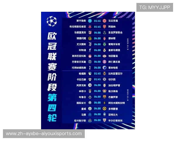 欧冠比赛全阶段赛事内容汇总