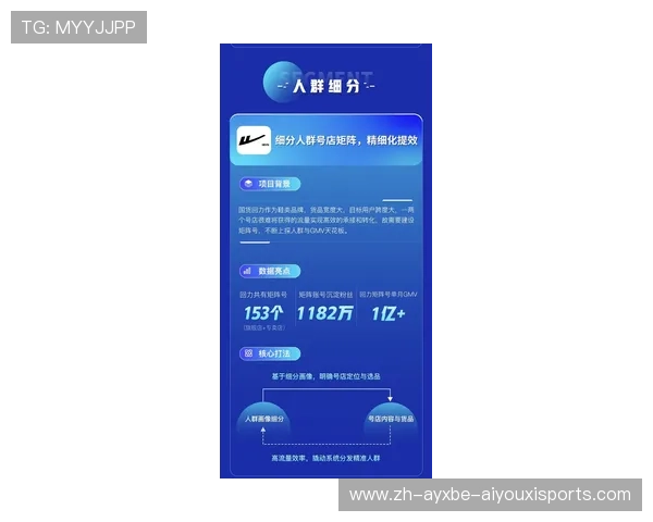 法甲俱乐部品牌推广策略及市场拓展案例