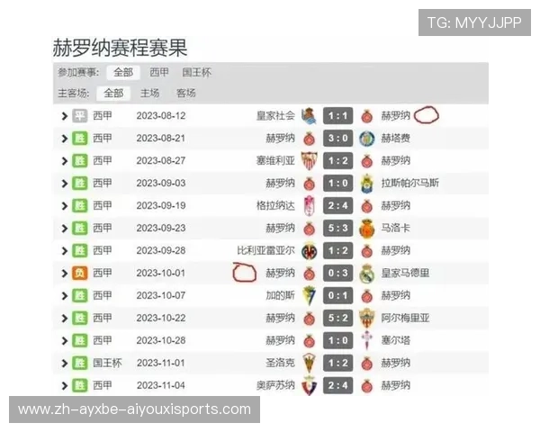 西甲联赛完整赛程及球队比赛时间安排 西甲联赛完整赛程及球队比赛时间安排